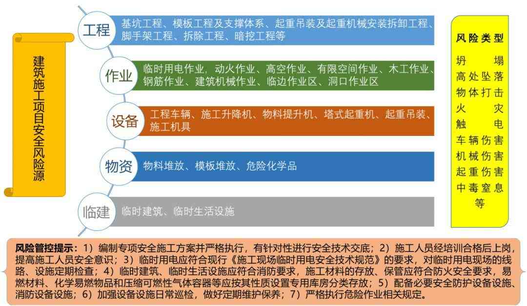 全面解析二次创作去重法则：高效规避内容重复与侵权风险