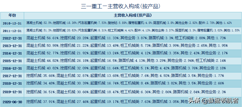 全面解读：哪些情况不属于工伤认定范畴及工伤认定常见误区解析-哪些情况不属于工伤?