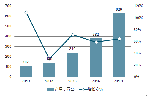 2024-2030年中国AI市场产品策略全景分析：聚行业创新趋势与应用场景展