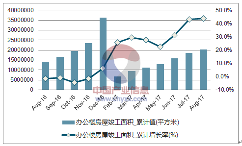 2024-2030年中国AI市场产品策略全景分析：聚行业创新趋势与应用场景展