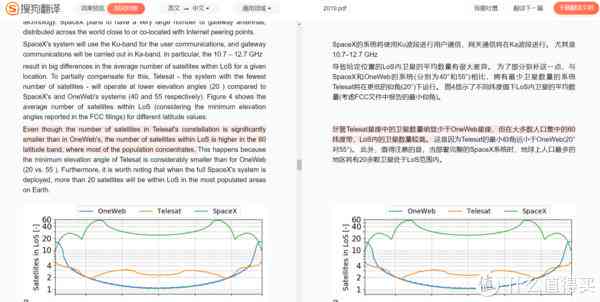 英语在线写作：综合写作、翻译、软件应用及评阅系统