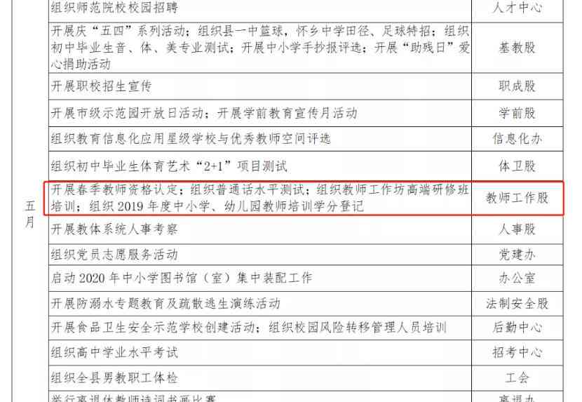 下列行为中不认定工伤的有：具体情形与条件汇总