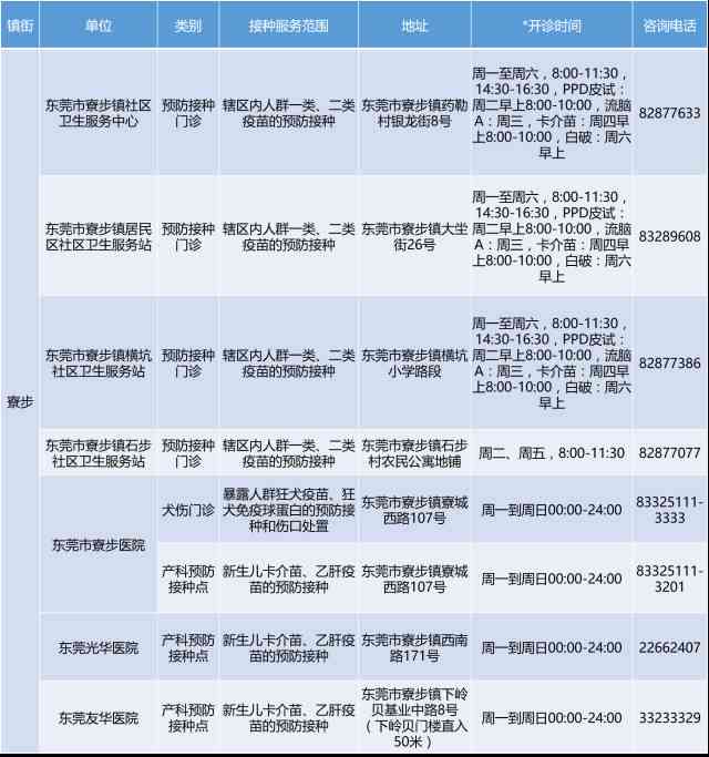 全面解析：这些行为不构成工伤，避免误判与误解