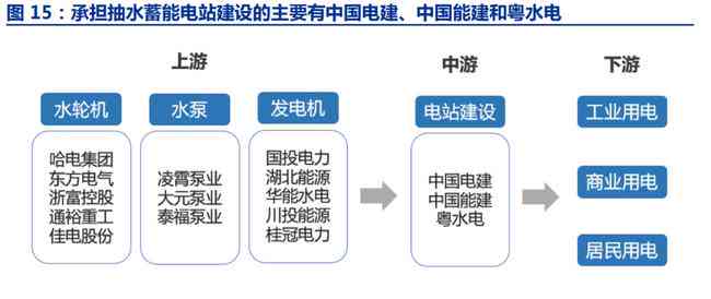 全面解析：这些行为不构成工伤，避免误判与误解