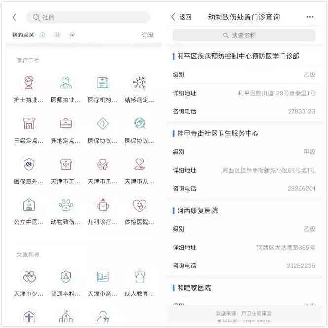 下列可认定为工伤的类型包括及选项中具体情形