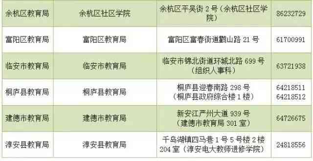 下半年什么时候认定工伤及赔偿起始时间，2021年下半年界定