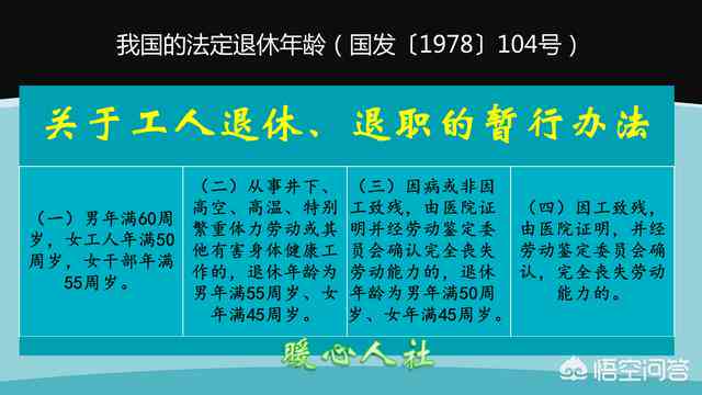 伤残下岗职工如何申请退休手续及条件解析