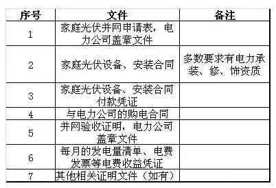 下岗职工工伤赔偿权益保障与补偿标准解读