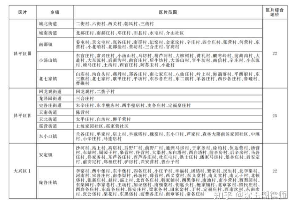 下岗职工工伤赔偿权益保障与补偿标准解读