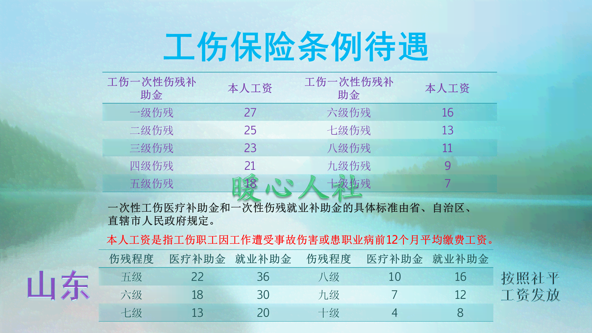 下岗职工档案缺失时如何认定工伤保险及工龄：全面指南与解决方案