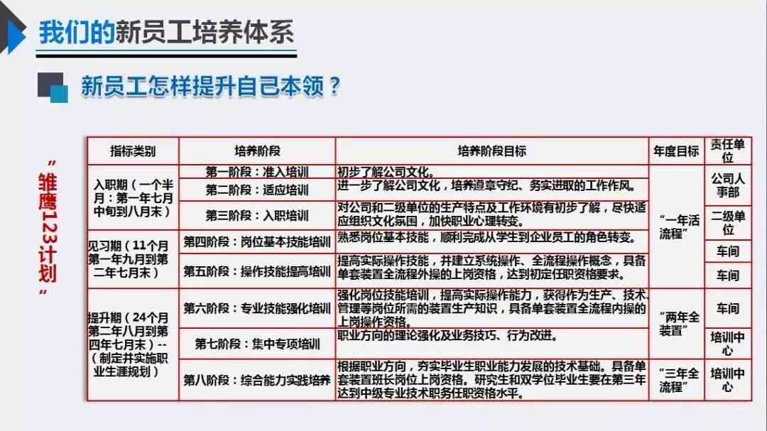 下岗职工档案缺失时如何认定工伤保险及工龄：全面指南与解决方案