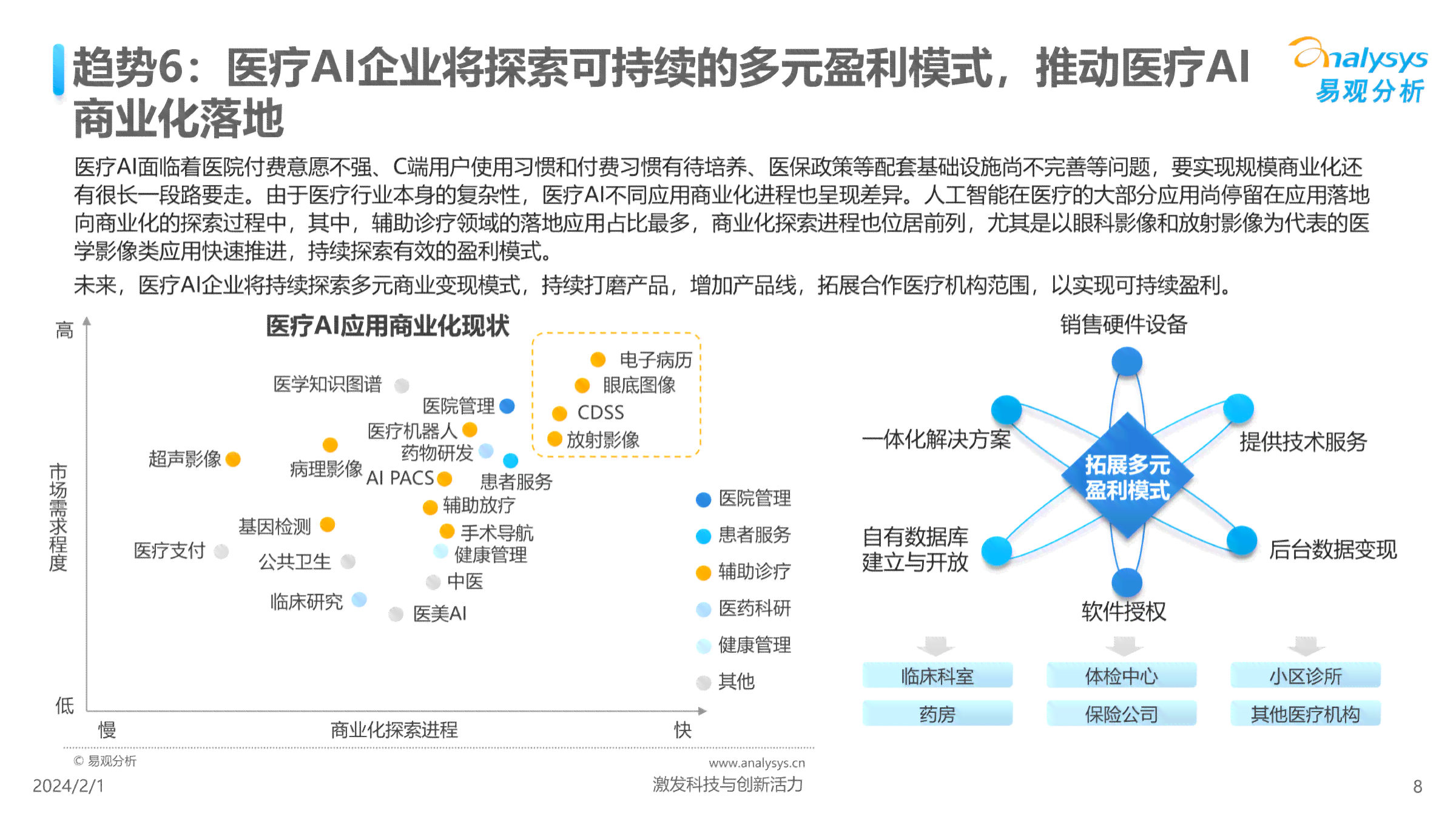 2024年AI机器人产业革新洞察：智能自动化与未来趋势分析报告