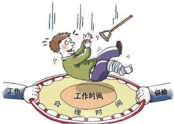 下班后24小时内遭受伤害，能否被认定为工伤？