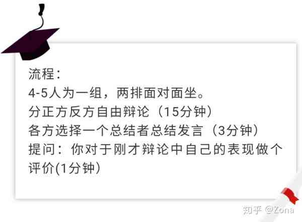 深入探讨：原创辩论技巧与策略解析，全面涵辩论相关热门问题解析