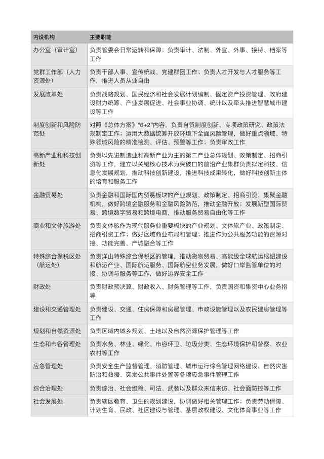 全方位体制内写作助手：智能软件助力公文、报告、提案高效创作