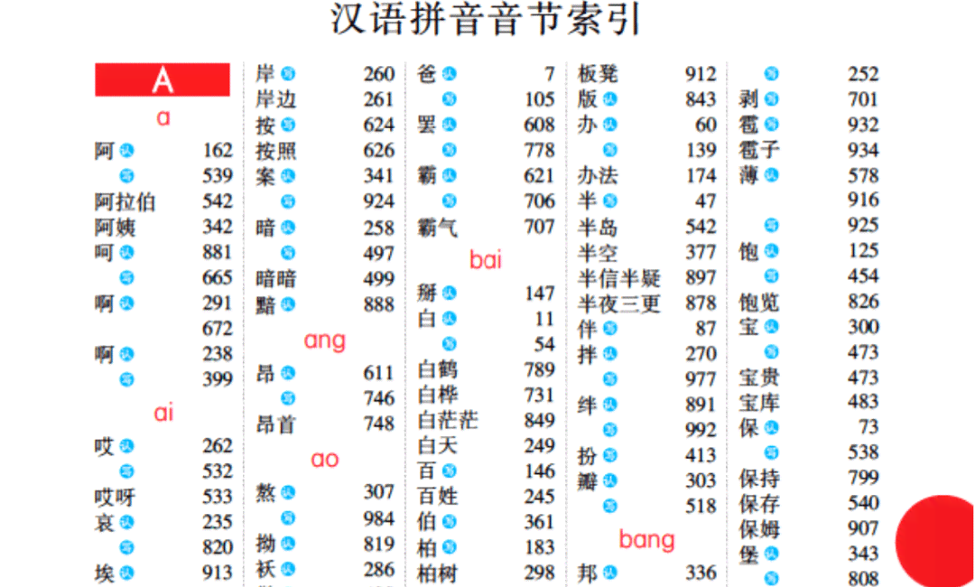 AI押韵工具：全面收录常用汉字押韵字表及在线查询系统