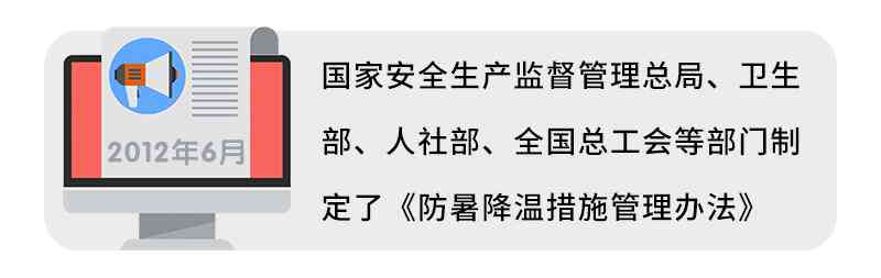 下班中暑认定工伤几级赔偿多少及途中中暑晕倒赔偿标准