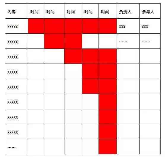 全面攻略：精选中文写作推荐与功能详解，满足各类写作需求