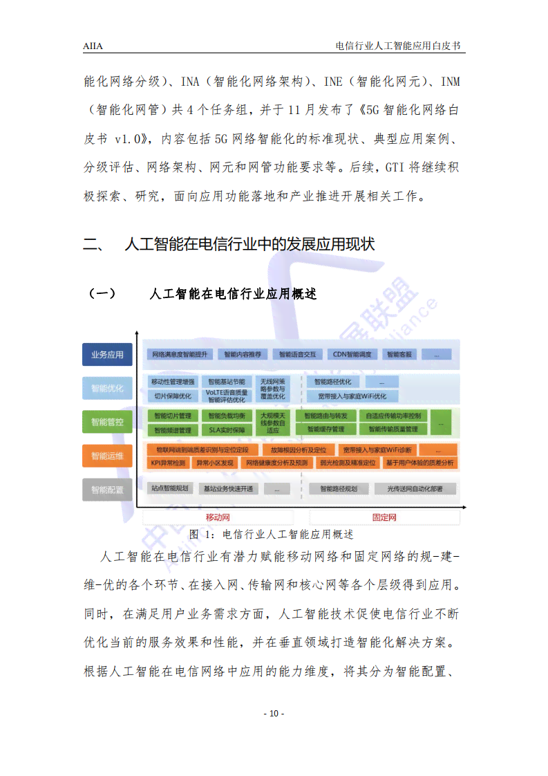 '2021 AI 智能脚本编程与应用指南'