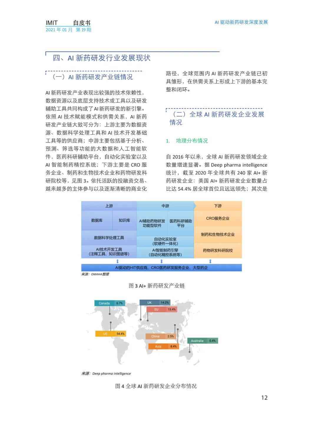 智慧长征：AI驱动的创新写作助手