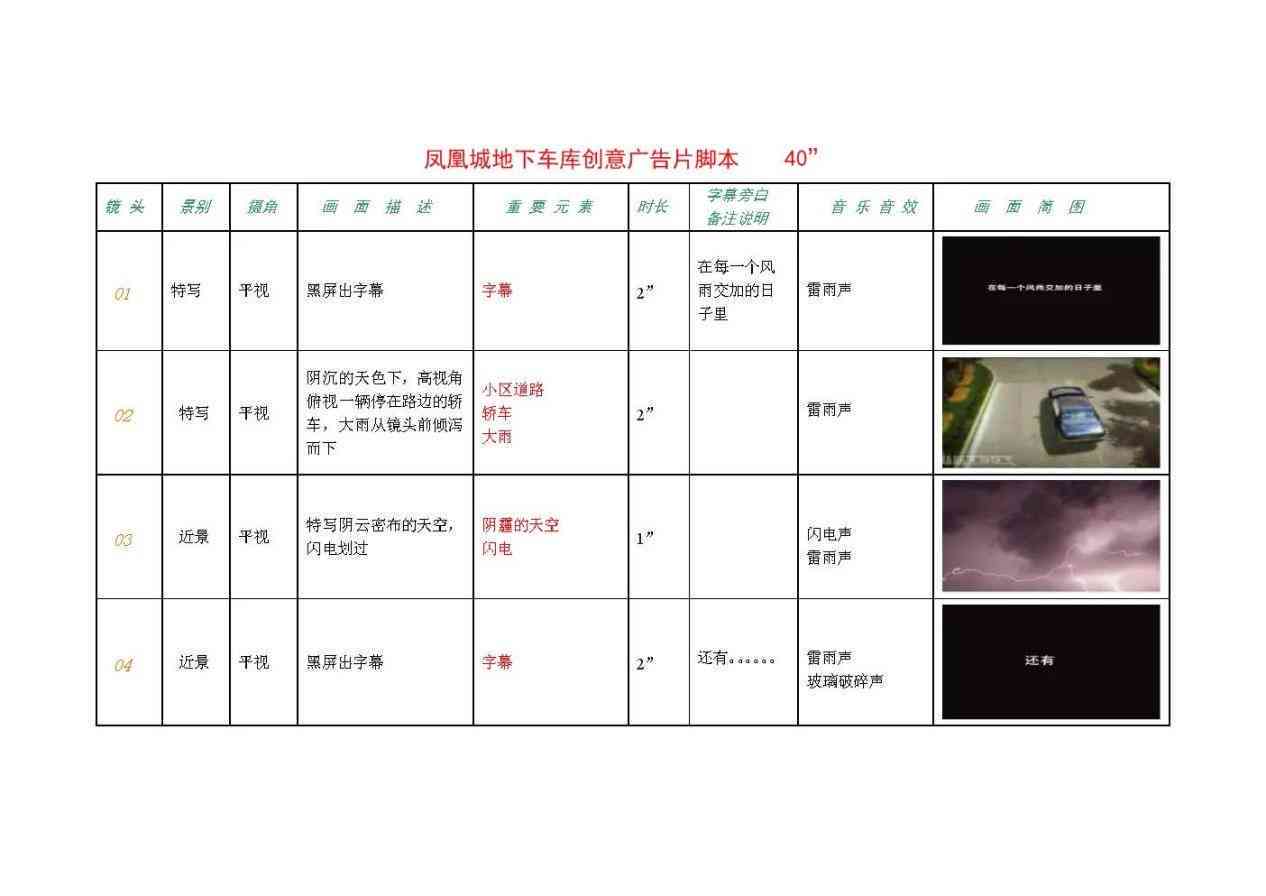 高效脚本创作与技巧指南