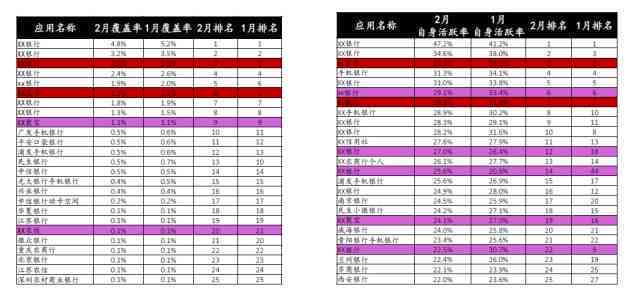 全面解析：更美AI颜值报告手机版、安装指南及使用技巧