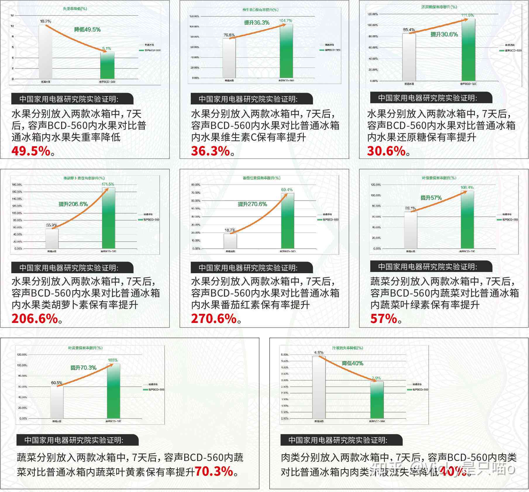 全面解析：更美AI颜值报告手机版、安装指南及使用技巧