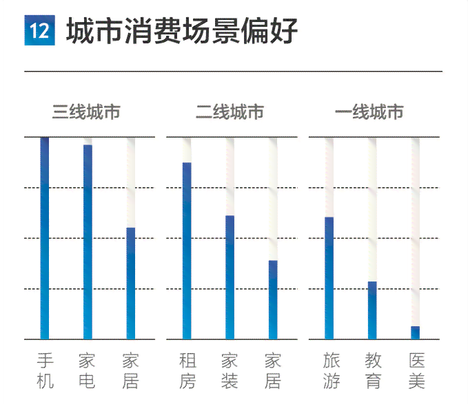 全面解析：更美AI颜值报告手机版、安装指南及使用技巧