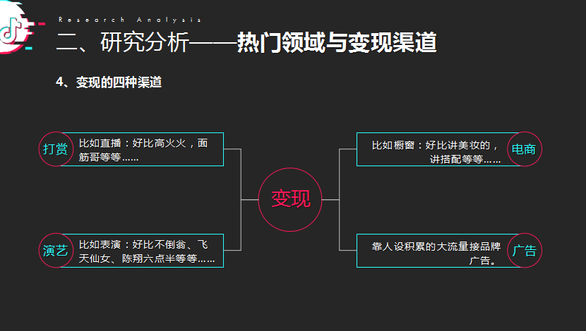 抖音脚本创作指南：全面涵脚本撰写技巧与用户常见问题解答