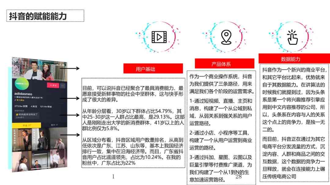 抖音模板创作指南：全面掌握从构思到发布的全过程