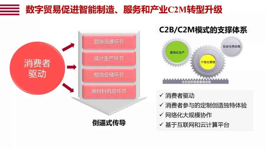 智能写作助手：一键提升文章质量与效率