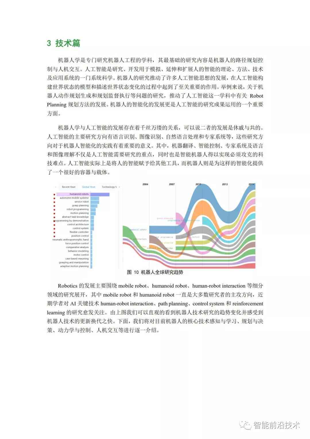 人工智能机器人报告：研究现状、实验总结与论文精选3000字