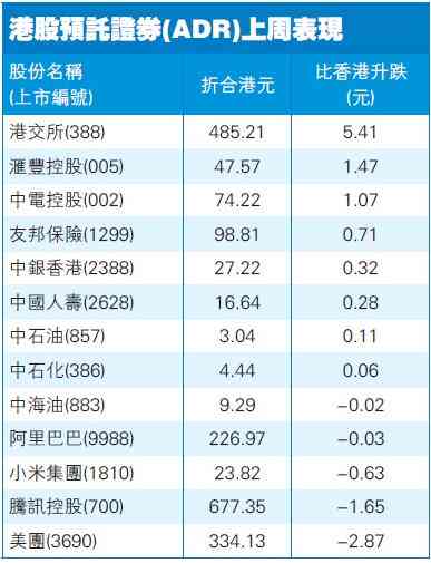 2023最新AI写作平台权威排名：Top 10热门智能写作网站全面解析与对比