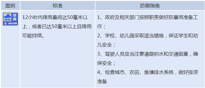 48小时黄金救援期：下班后工伤认定新规定