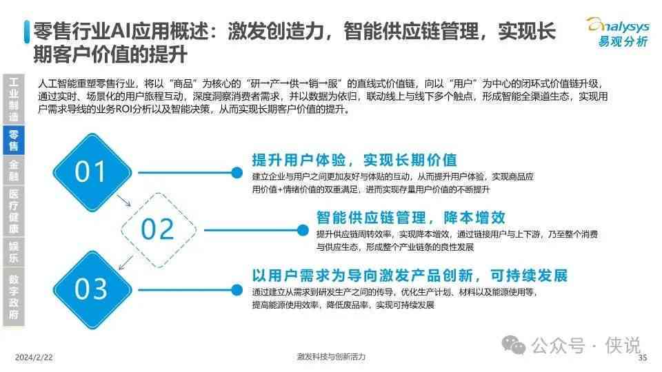 文章《深度解析：AI技术在多领域应用的综合总结与前沿趋势分析》