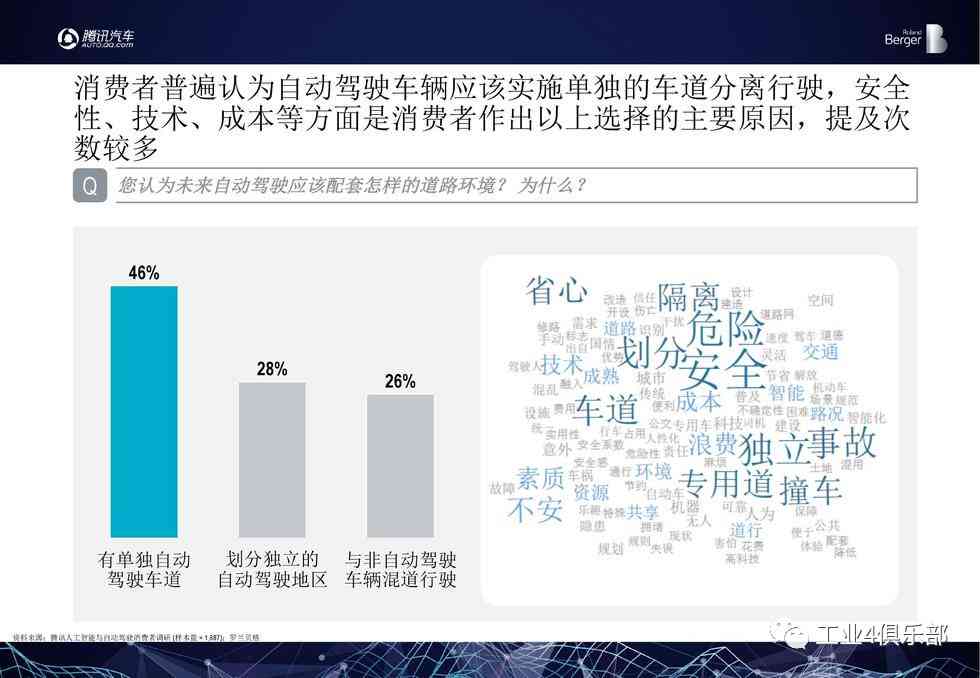 ai阶报告总结