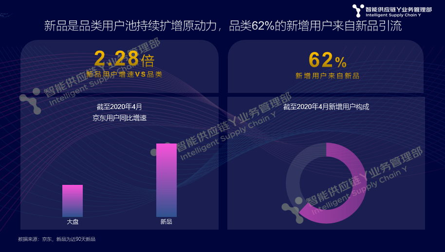 关键词优化：打造个性化变身文案魔法魅力