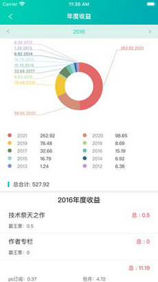 云端智能在线写作助手：高效创作与协同编辑工具