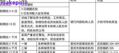 咕比AI课程费用一览及优详情：全面解析课程价格与报名策略