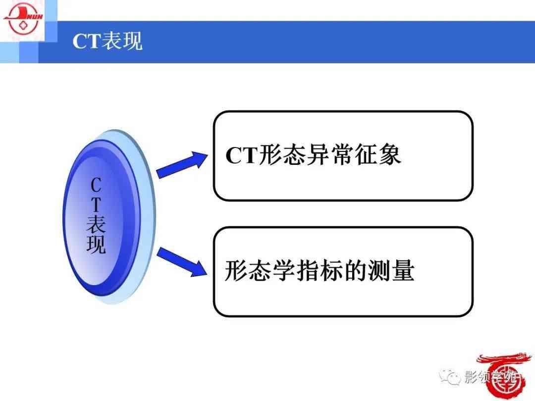 下班后推车受伤，如何判断是否合工伤认定标准及处理流程