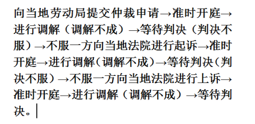 下班途中摔伤工伤认定与赔偿全解析：如何申请及注意事项