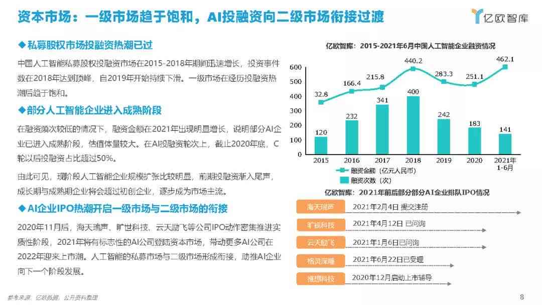 '基于AI的数据整改优化方案与成效分析报告》