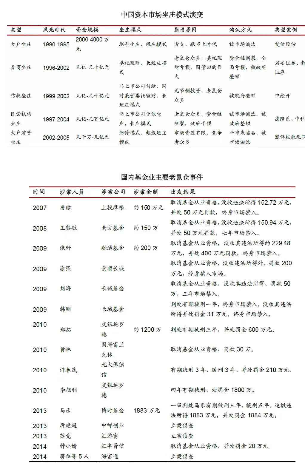 全面解析：最新研究报告深度剖析与综合分析指南