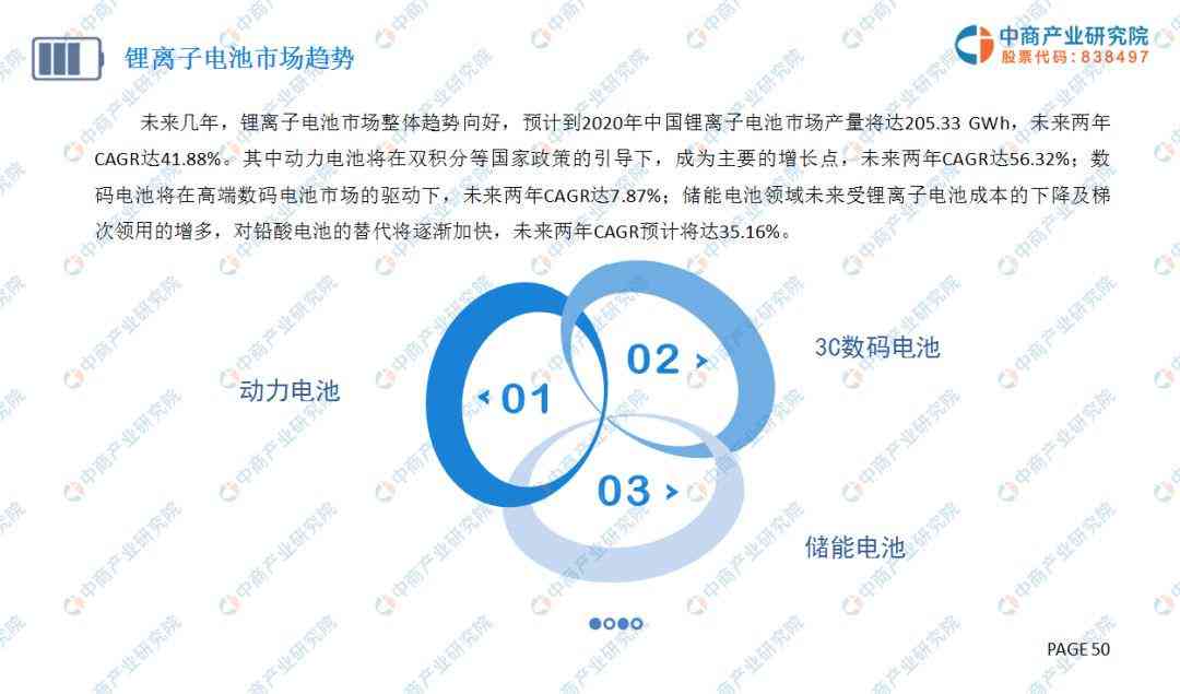 全面解析：最新研究报告深度剖析与综合分析指南