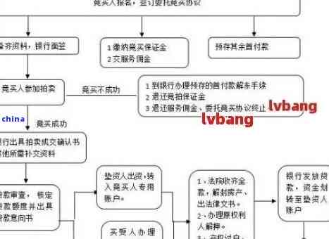 工伤赔偿全解析：下班时间如何认定工伤及详细赔偿流程指南