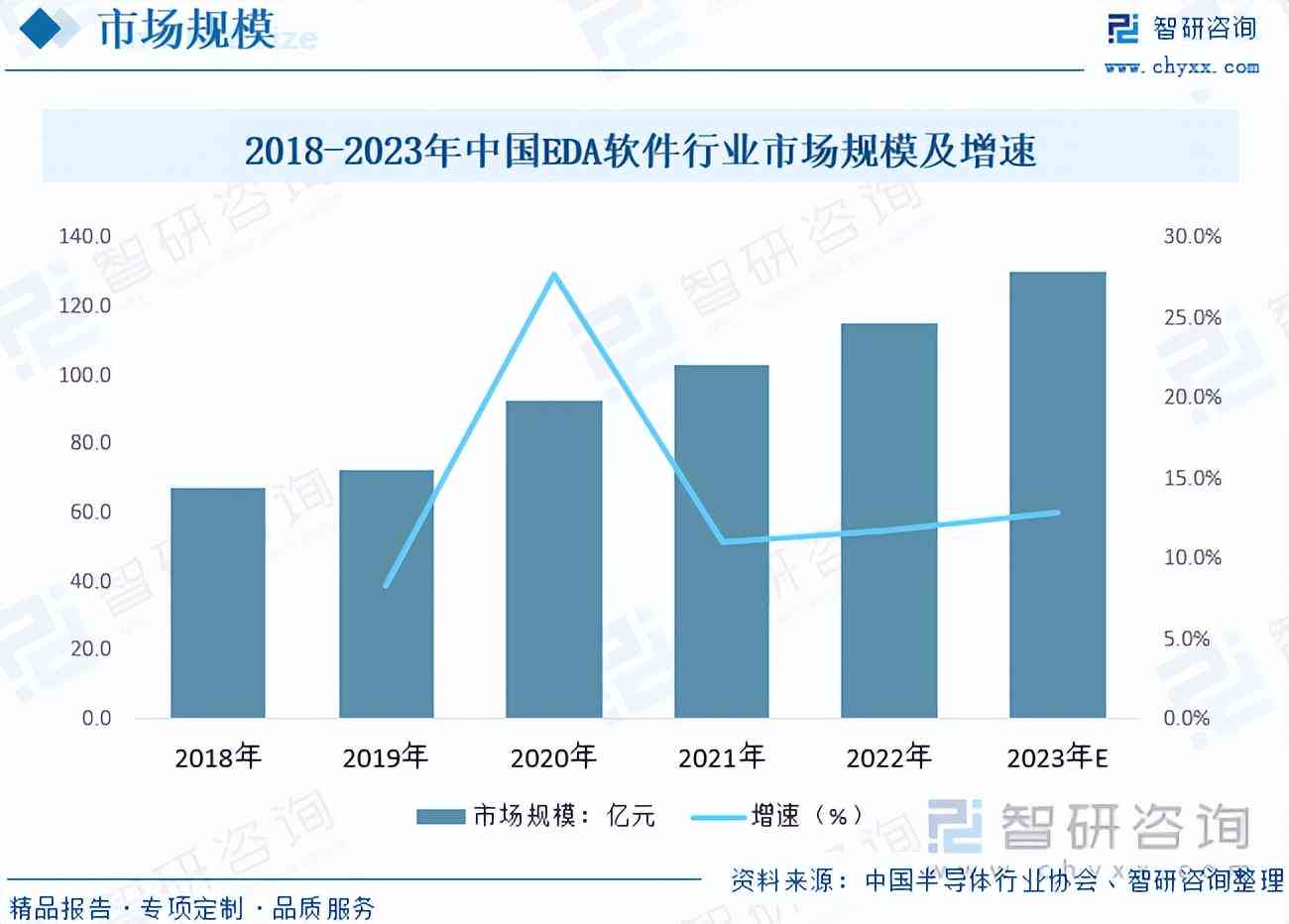 如何用ai写报告免费软件手机版及苹果版使用教程