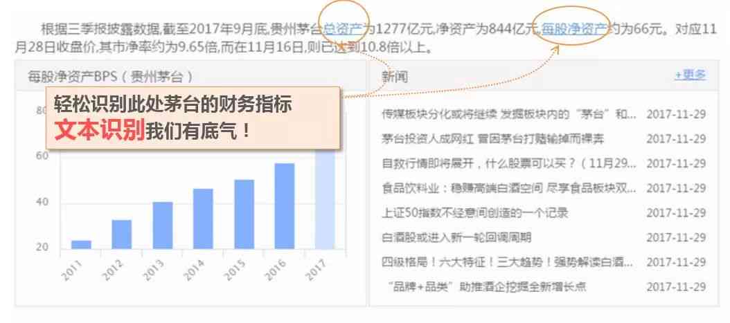 智能AI报告一键生成器：高效自动化撰写与分析