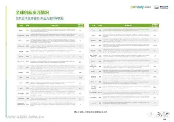 人工智能领域越班组事迹详述：创新实践与成就全解析报告