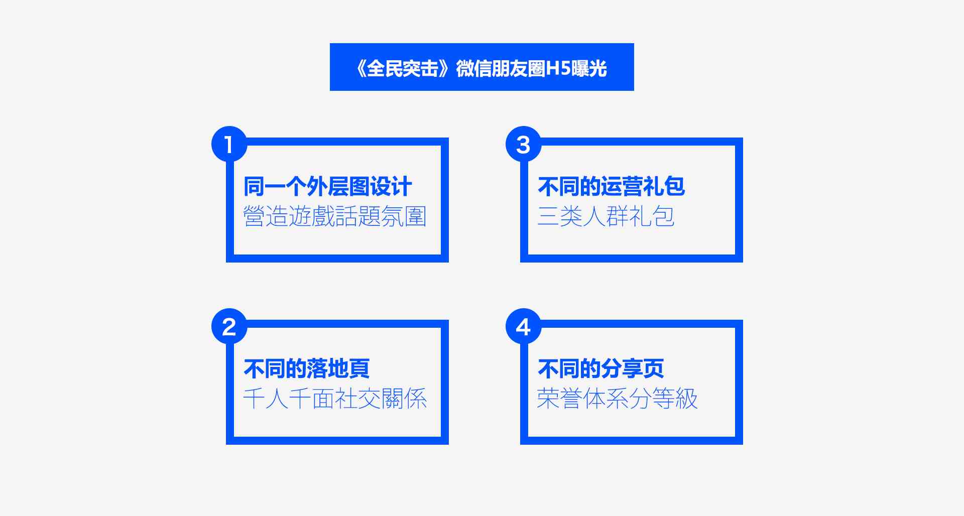 ai文案发布头条怎么做：从制作到发布全流程解析