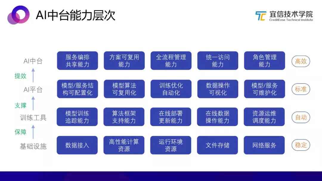 ai文案发布头条怎么做：从制作到发布全流程解析